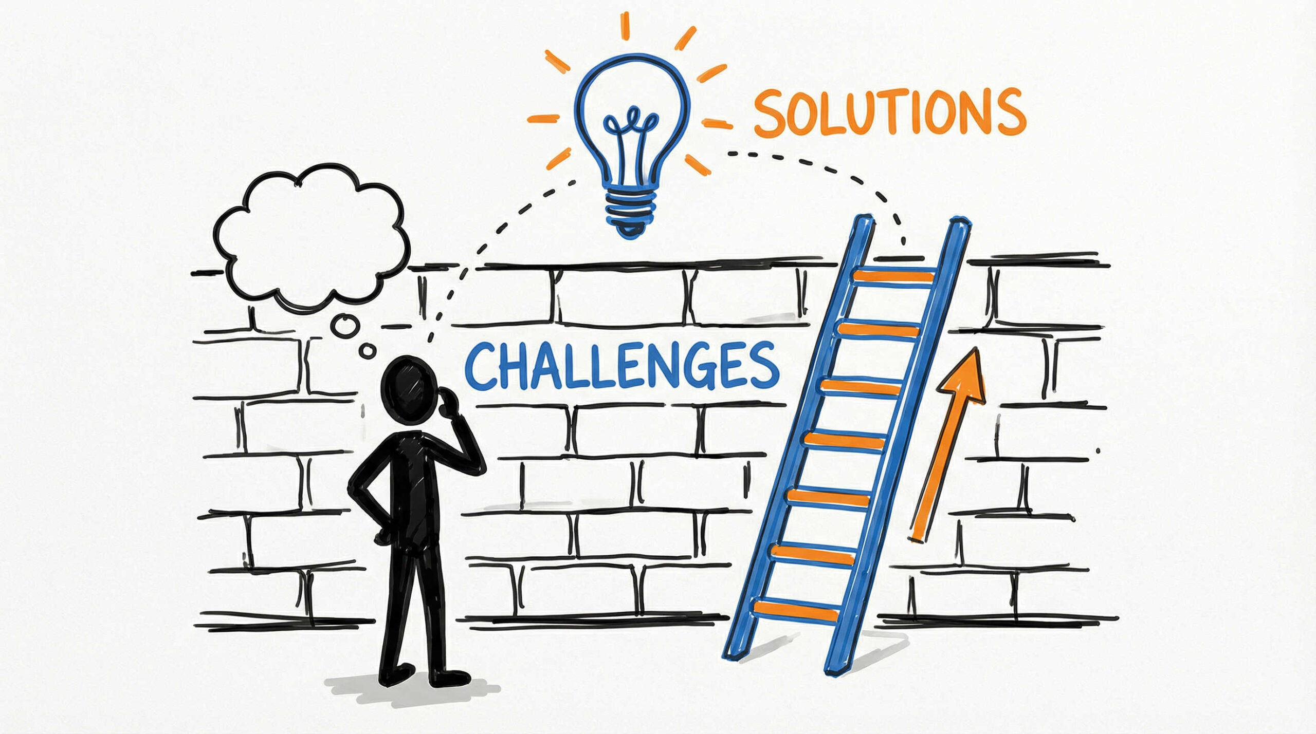 再生医療現場におけるCPV導入特有の課題と解決策